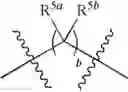Fig. 158 - Substituted disulfonamide compounds