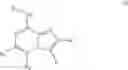 Fig. 02 - Imidazopyrazine Syk inhibitors
