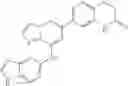 Fig. 22 - Imidazopyrazine Syk inhibitors
