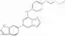 Fig. 45 - Imidazopyrazine Syk inhibitors
