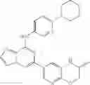Fig. 79 - Imidazopyrazine Syk inhibitors