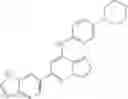 Fig. 83 - Imidazopyrazine Syk inhibitors
