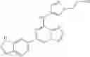 Fig. 97 - Imidazopyrazine Syk inhibitors