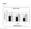 Fig. 05 - COMPOSITIONS FOR WEIGHT MANAGEMENT