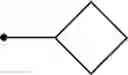 Fig. 265 - Imidazole derivatives