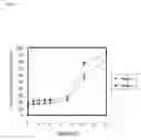 Fig. 02 - Sustained release implant for granisetron