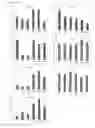 Fig. 07 - Non-steroidal brassinosteroid mimetic