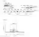 Fig. 13 - Non-steroidal brassinosteroid mimetic