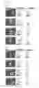 Fig. 16 - Non-steroidal brassinosteroid mimetic