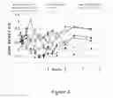 Fig. 07 - Compositions and methods for the treatment of overactive bladder