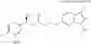 Fig. 158 - Indazole derivatives