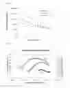 Fig. 02 - Thermoplastic elastomer polyolefin in-reactor blends and molded articles therefrom
