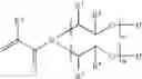Fig. 02 - COPOLYMERS AS SCALE INHIBITORS