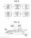 Fig. 06 - Method for intravesical drug delivery