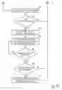 Fig. 09 - Method and apparatus for detecting non-sustaining ventricular tachyarrhythmia