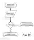 Fig. 16 - Secure and efficacious therapy delivery for a pacing engine