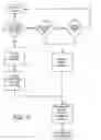 Fig. 19 - Secure and efficacious therapy delivery for a pacing engine