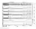 Fig. 20 - Secure and efficacious therapy delivery for a pacing engine