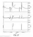 Fig. 27 - Secure and efficacious therapy delivery for a pacing engine