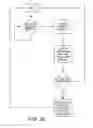 Fig. 28 - Secure and efficacious therapy delivery for a pacing engine