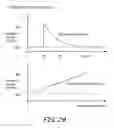Fig. 31 - Secure and efficacious therapy delivery for a pacing engine