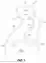 Fig. 05 - NERVE REGENERATION SYSTEM AND LEAD DEVICES ASSOCIATED THEREWITH