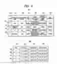 Fig. 05 - Communication control apparatus