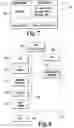 Fig. 08 - Method and device for automating procedures for verifying equipment in an aircraft