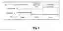 Fig. 04 - Method for diagnosing brake pedal contactors