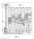 Fig. 09 - ON-LINE VEHICLE MANAGEMENT SYSTEM