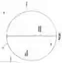 Fig. 04 - Method and apparatus for joining together portions of a geometric assembly