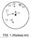 Fig. 02 - Navigation aid method, device and program