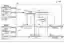 Fig. 01 - Power metering and merging unit capabilities in a single IED