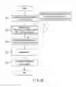 Fig. 15 - Method, coupler and apparatus for measuring radiated power