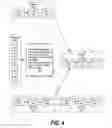 Fig. 05 - Stream based stimulus definition and delivery via interworking