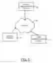 Fig. 02 - Method, Apparatus and Computer Program Product for Providing Predictor Nodes for Context Models