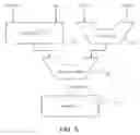 Fig. 06 - ADDRESS GENERATOR FOR SEARCHING ALGEBRAIC CODEBOOK