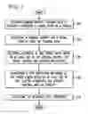 Fig. 03 - System and method for referring to entities in a discourse domain