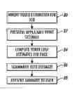 Fig. 01 - Toner estimator and reporter