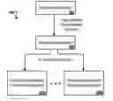 Fig. 01 - SOFTWARE FOR MODEL-BASED CONFIGURATION CONSTRAINT GENERATION