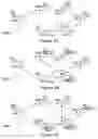 Fig. 03 - Method and system for recursion check and low-level code generation for directed graph