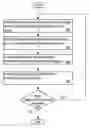 Fig. 01 - Manufacturing collaboration hub data exchange interface