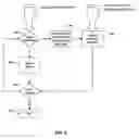 Fig. 06 - SYSTEM AND METHOD FOR WORKFORCE REQUIREMENTS MANAGEMENT