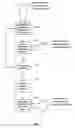 Fig. 07 - SYSTEM AND METHOD FOR WORKFORCE REQUIREMENTS MANAGEMENT