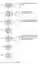 Fig. 09 - SYSTEM AND METHOD FOR WORKFORCE REQUIREMENTS MANAGEMENT