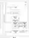 Fig. 10 - SYSTEM AND METHOD FOR WORKFORCE REQUIREMENTS MANAGEMENT