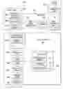 Fig. 01 - Generating Retail Cohorts From Retail Data