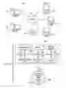 Fig. 02 - Generating Retail Cohorts From Retail Data