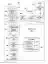Fig. 03 - Generating Retail Cohorts From Retail Data