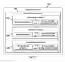 Fig. 05 - Generating Retail Cohorts From Retail Data